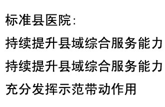 9月4日，國家衛(wèi)健委公布了縣級醫(yī)院綜合服務能力推薦標準縣醫(yī)院名單